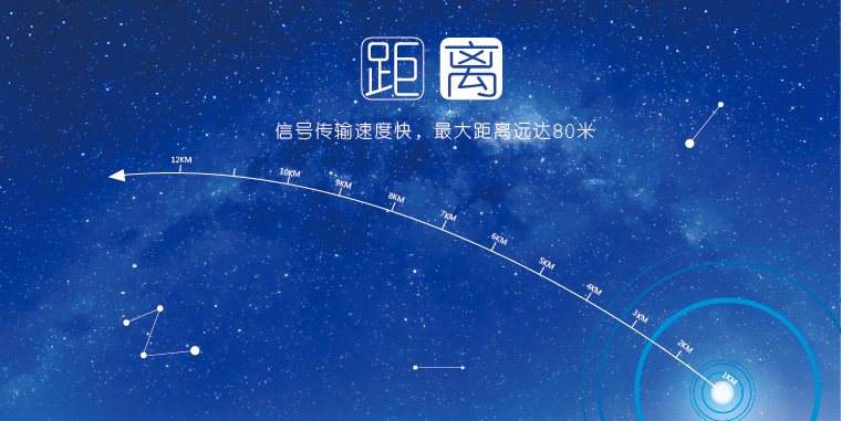 无线ble？