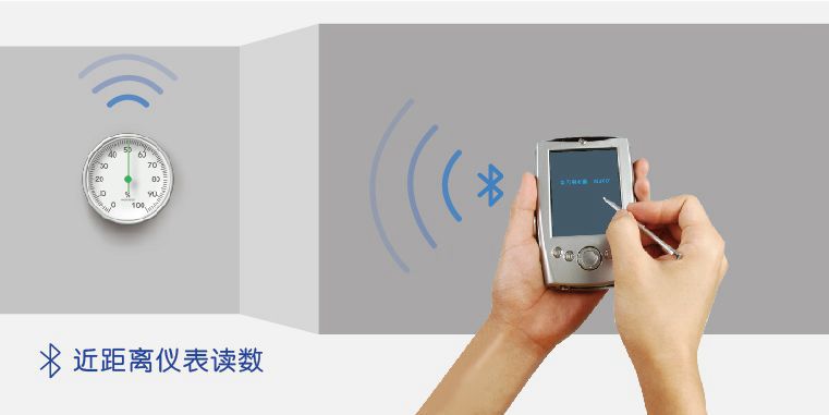 BLE蓝牙？橛τ昧煊