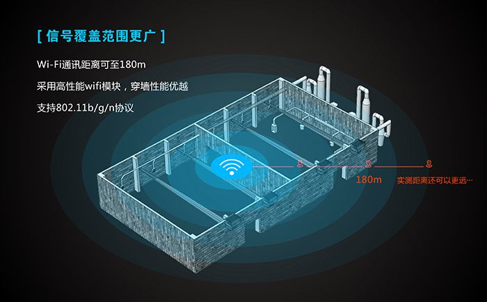 工业路由器应用行业：覆盖范围广