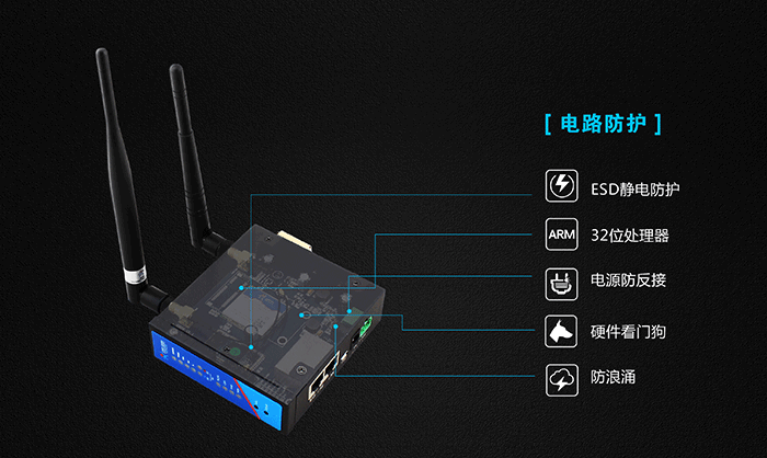 工业路由器应用行业：电路防护