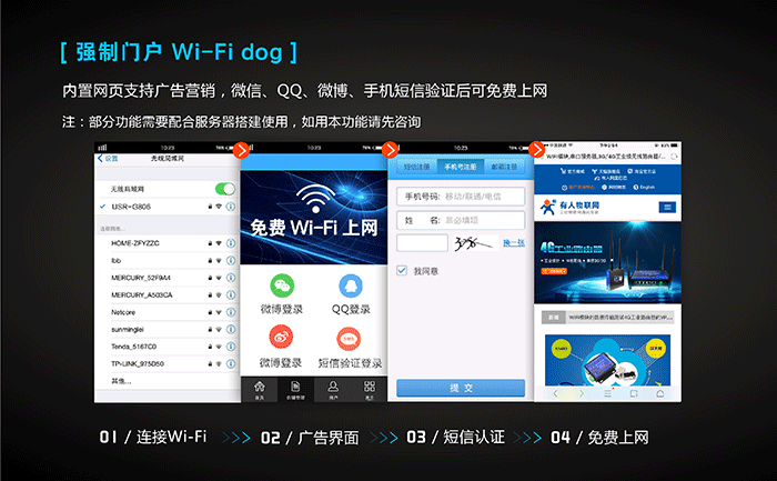 工业路由器应用行业：WIFIDOG