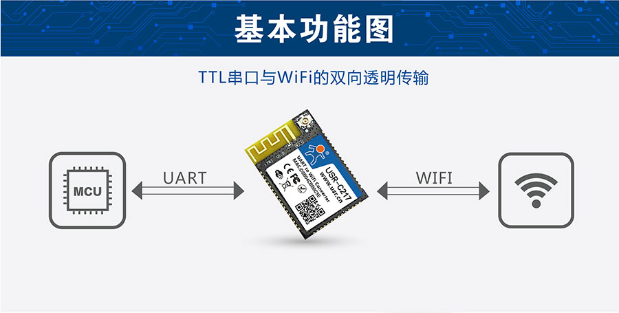 低功耗嵌入式串口转WIFI？榛窘峁雇