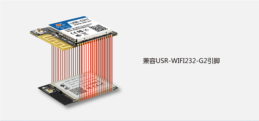 低功耗嵌入式串口转WIFI？：引脚兼容