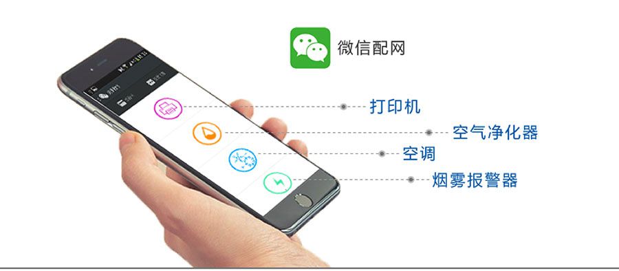 低功耗嵌入式串口转WIFI？：Airkiss