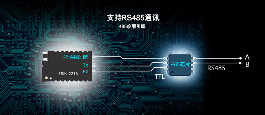 低功耗串口转WIFI？：485唤醒引脚