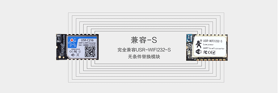 低功耗串口转WIFI？椋阂偶嫒