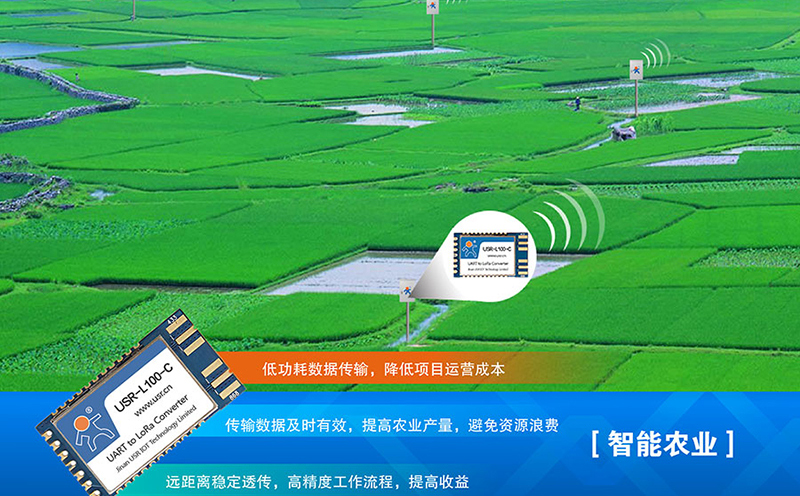lora？槭屎夏男┯τ昧煊：农业化信息