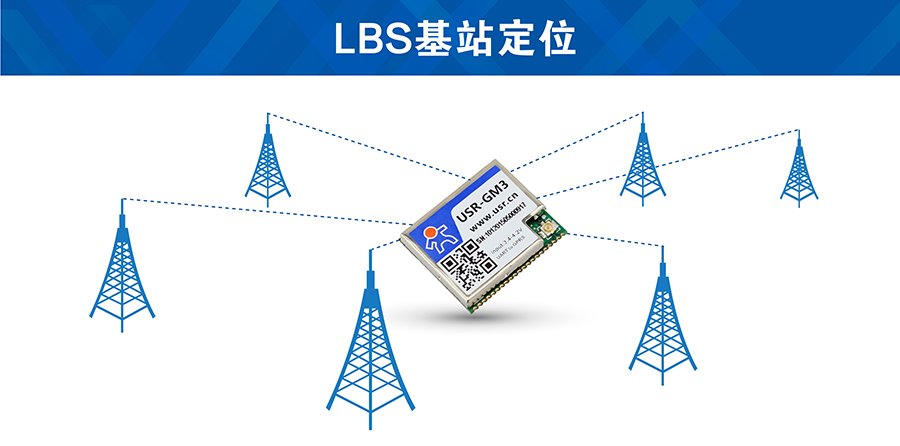 GPRS？長BS基站定位