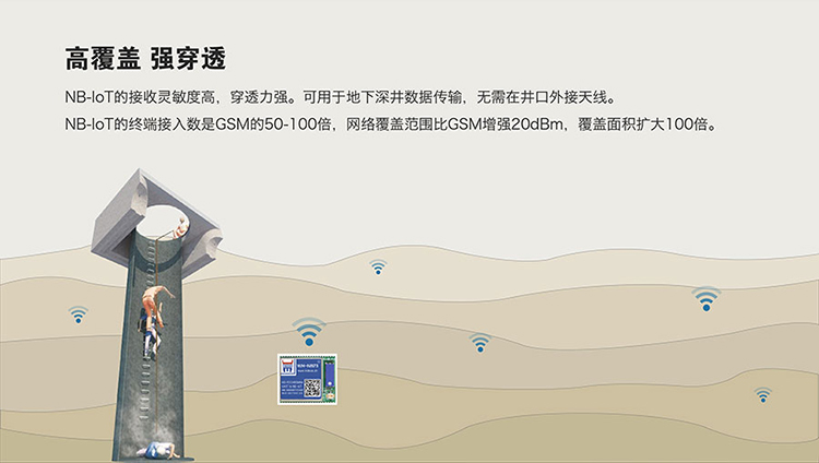 NB-IoT？榈母吒哺，强链接的特征