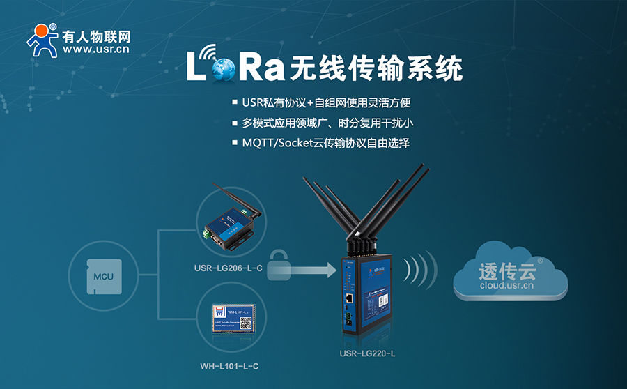 易用可靠、低成本、自组网-您的最佳Lora方案有人提供