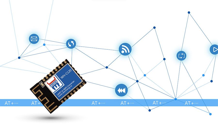 工业级嵌入式WIFI？開超小体积低功耗WIFI模组AT指令控制