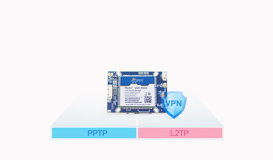 4G监控报警？榈腣PN传输协议