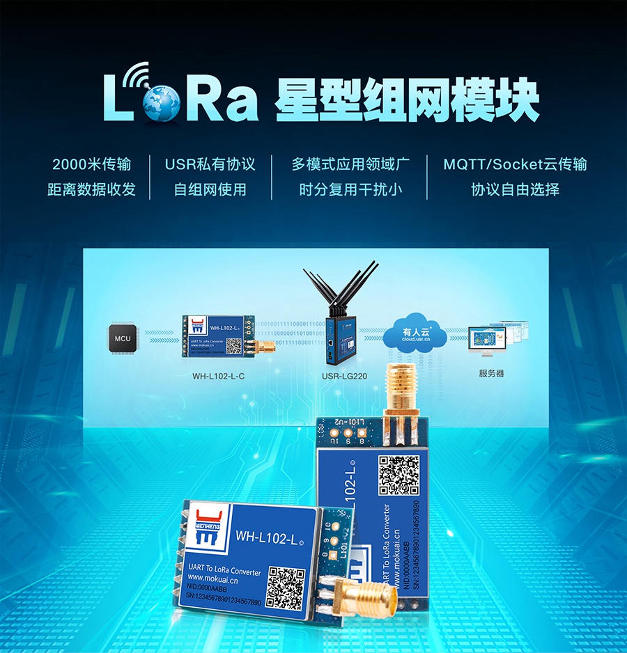 LoRa无线通讯系统低功耗？開LoRa星形？