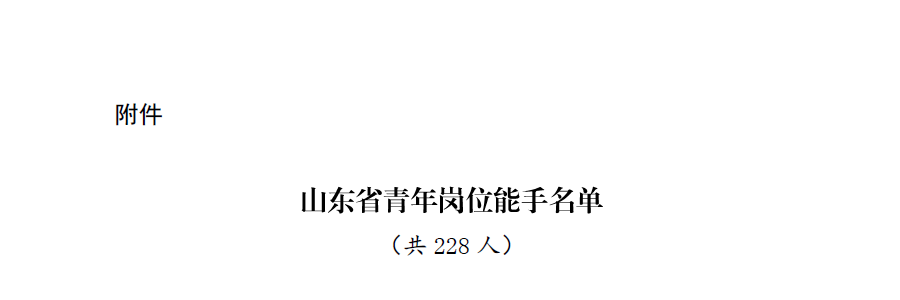lehu乐虎官网网CEO古欣荣获“山东省青年岗位能手”荣誉称号