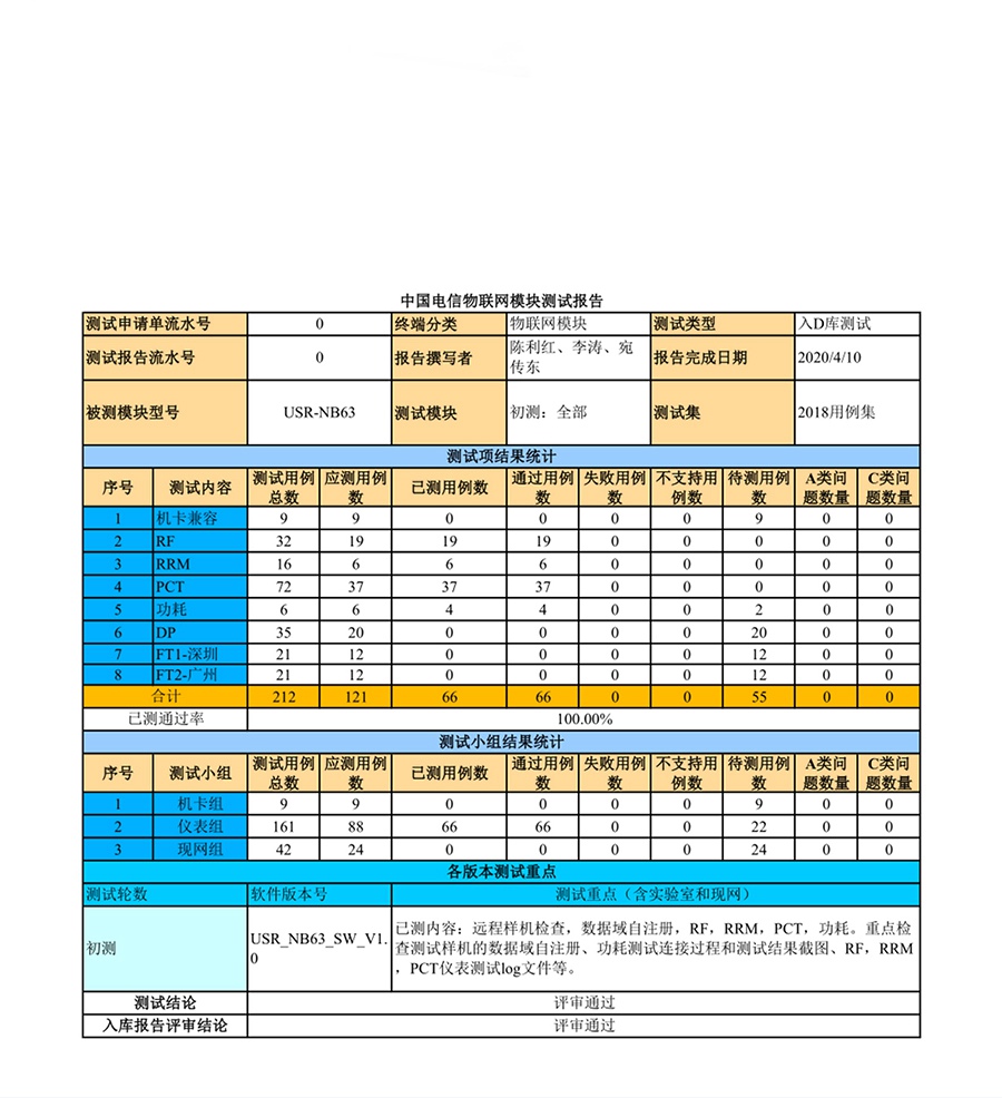 EC616芯片nbiot？橐讶胙〉缧胖斩薉库