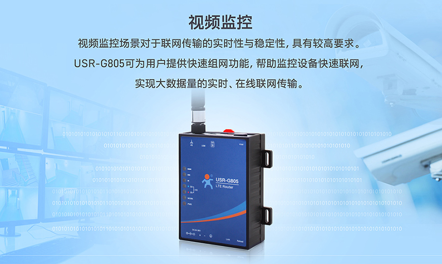 工业路由器图片G805：视频监控解决方案