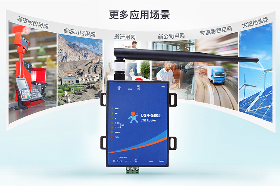 工业路由器图片G805：更多应用场景
