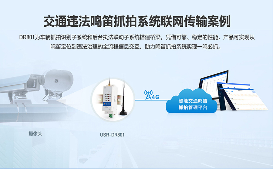 工业路由器图片G801：交通违法鸣笛抓拍系统联网方案