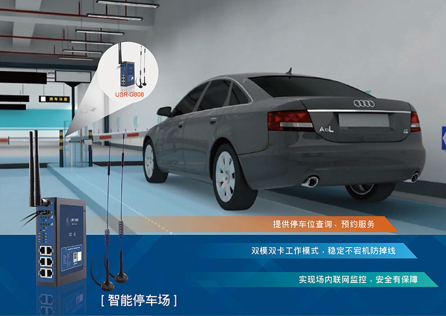 工业路由器图片G808：智能停车场联网方案