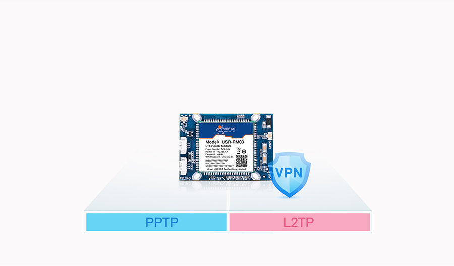 ·֧VPNЭר