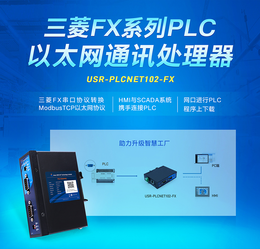 PLC̫ͨѶ֧FXϵ