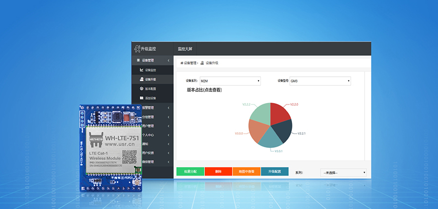 插针式cat1？樵冻躺