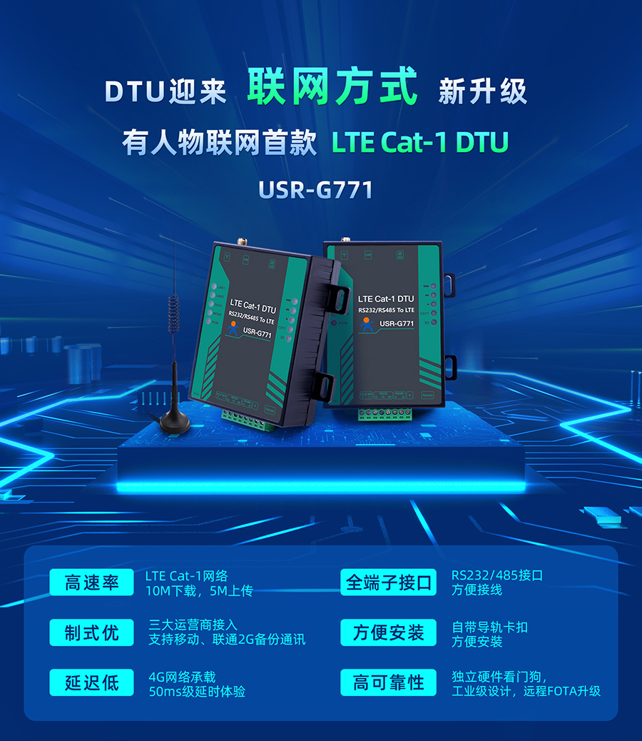 lehu乐虎官网网首款LTE Cat-1 DTU——USR-G771，今天发售