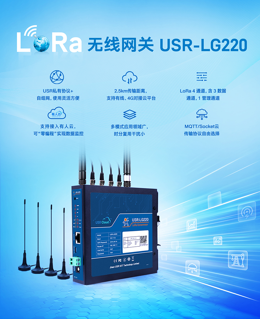 LoRa无线网关USR-LG220-L，私有协议组网便捷，支持有人云，零编程数据监控