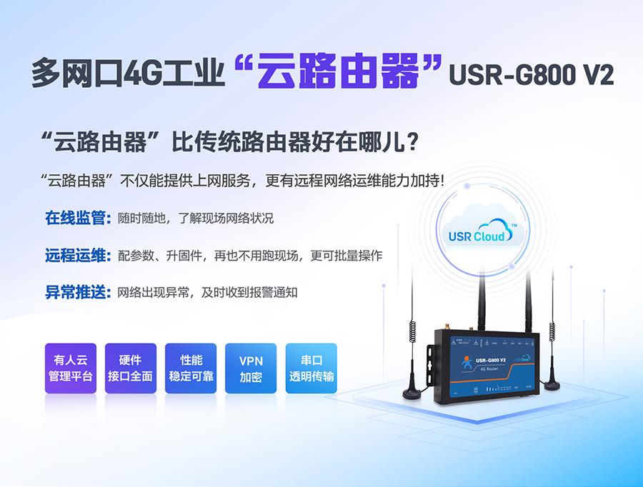 多网口4G工业“云路由器”USR-G800 V2，户外快速入网+远程网络运维