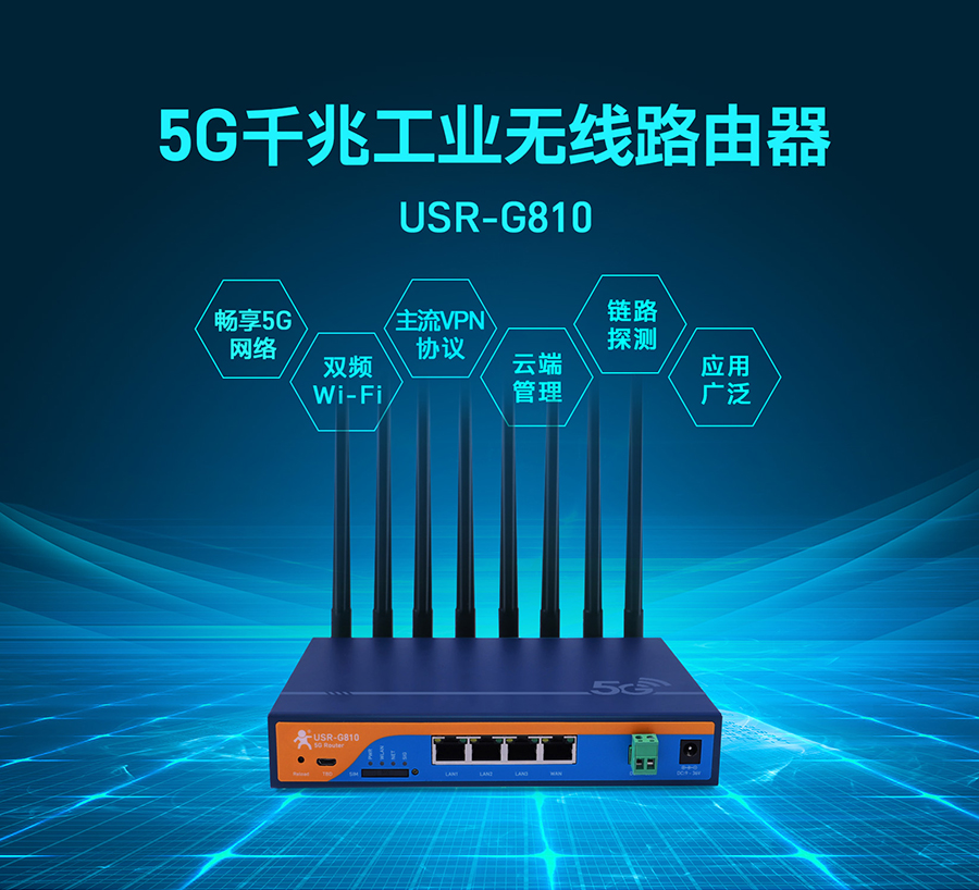 5G千兆工业路由器新上市，下单即送100G电信流量卡，仅限前30台，先到先得
