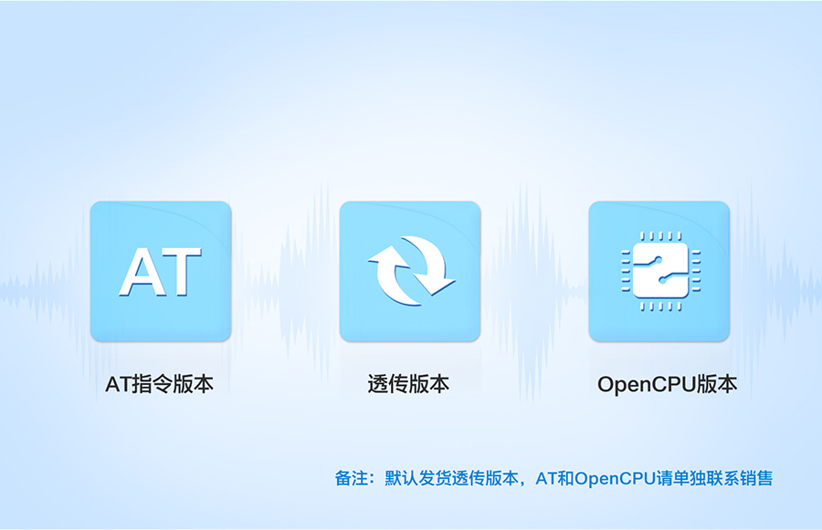 ȫcat-1汾