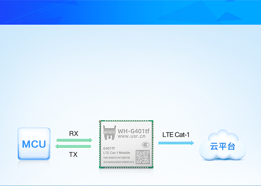 ATָ汾cat-1