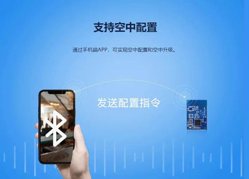 BLE？橹С挚罩信渲