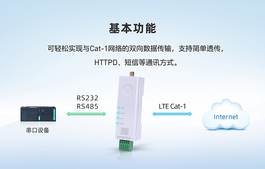 年度爆款 DR154，口红大小DTU 基本功能