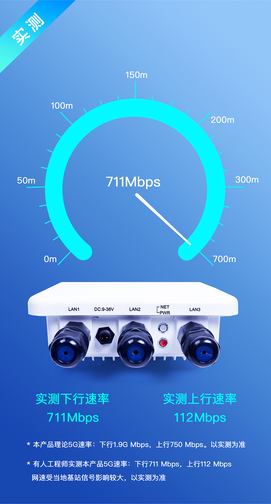 g816h· 5G