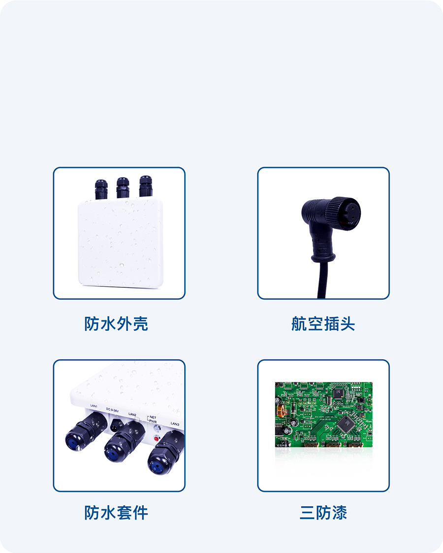 g816h· IP65 ˮ ͸ʴ