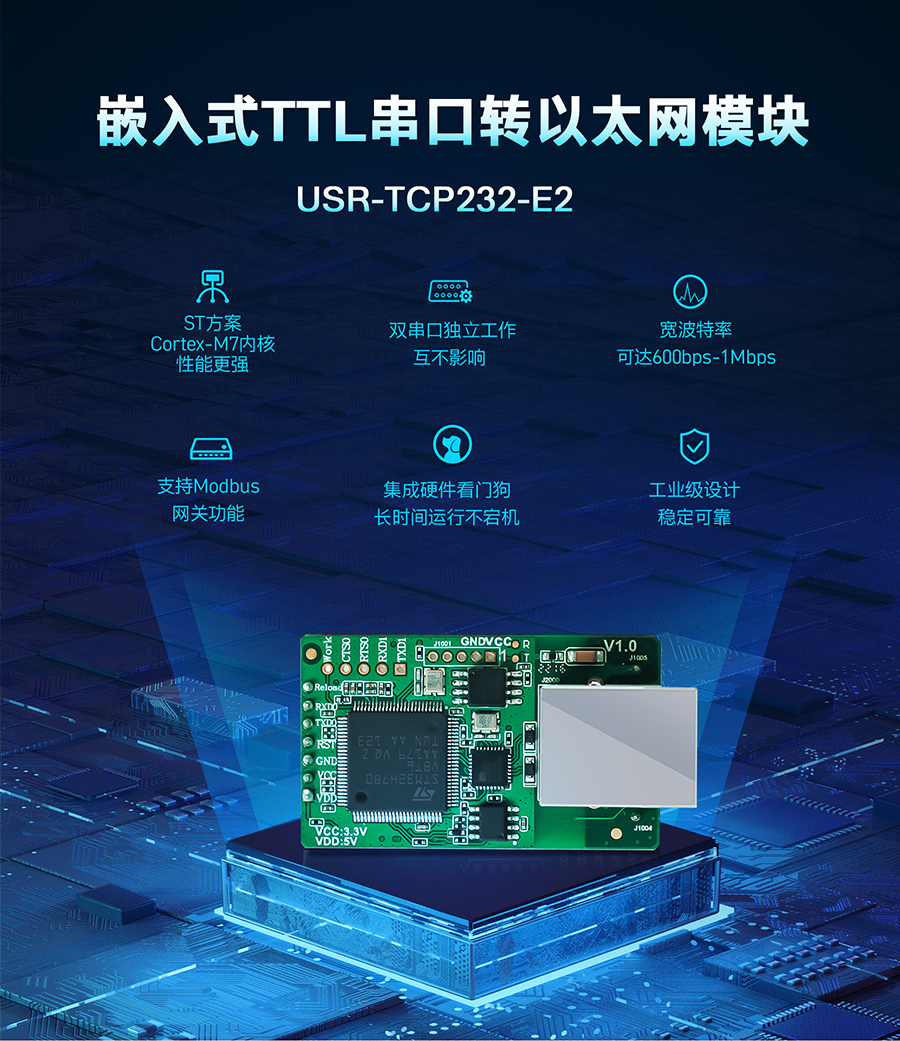 双串口以太网？