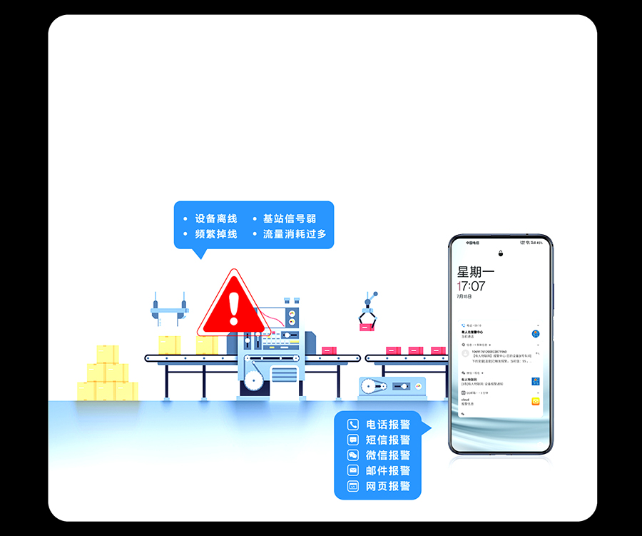 쳣ʱ