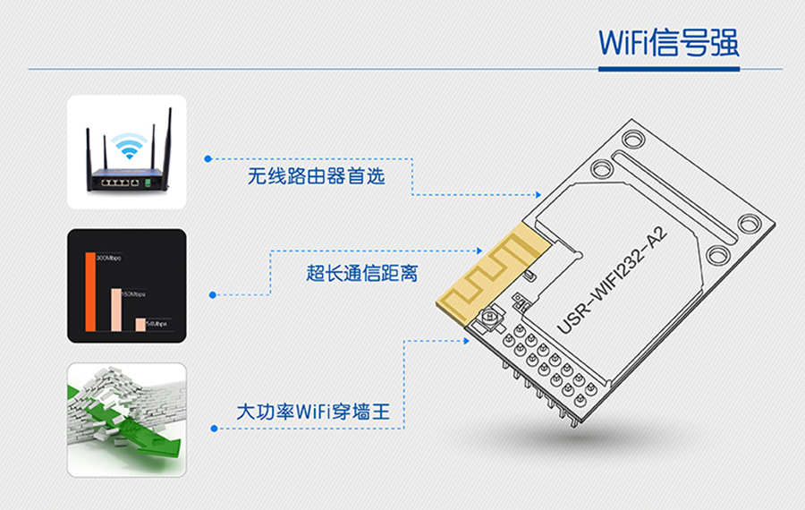 WIFI？樾藕