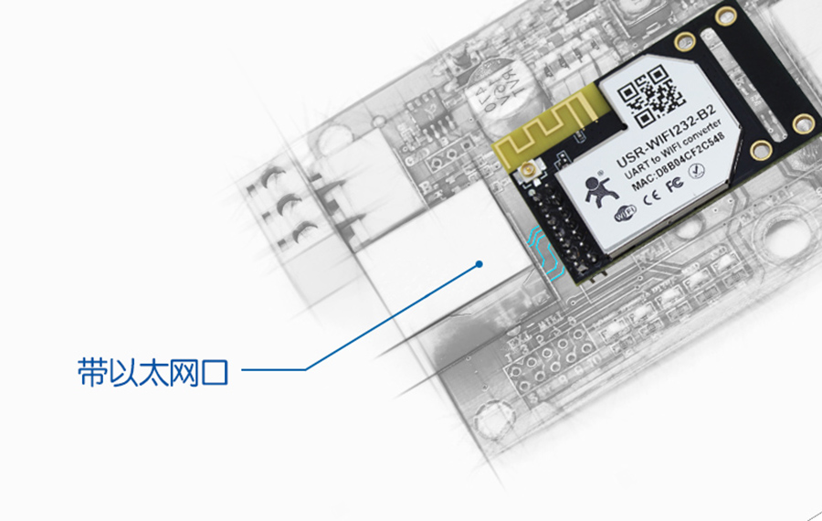 WIFI？榇谕诠δ