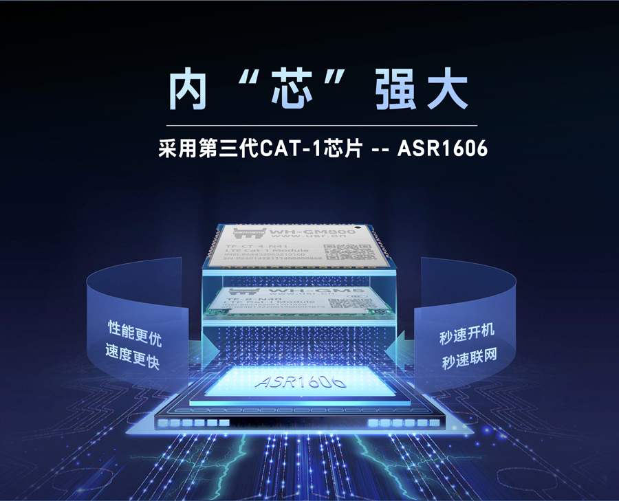 Cat-1？ 内芯强大