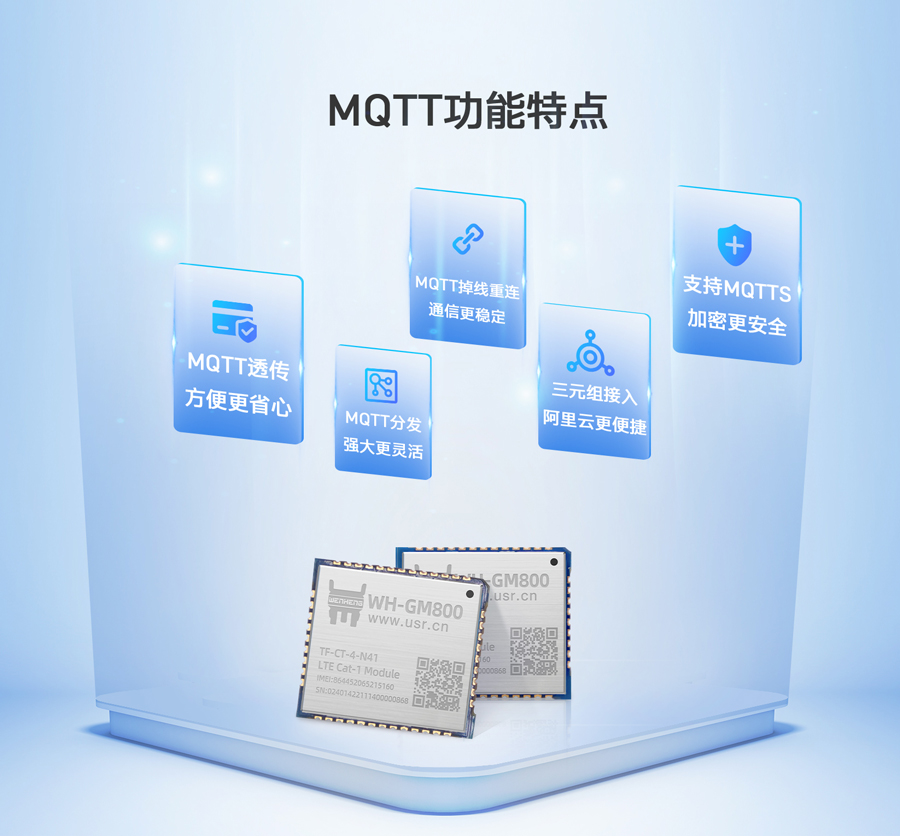 Cat-1？ MQTT特点