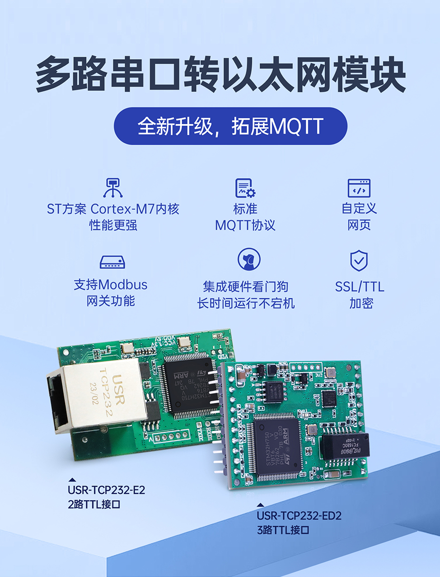 串口转以太网？ TTL电平 支持DHCP WEB配置 兼容周立功