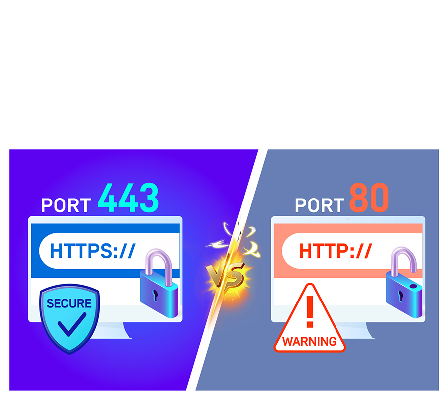 三串口以太网？ WEB网页，安全进一步提升