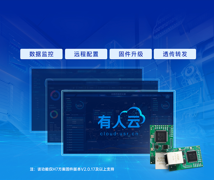 三串口以太网？ 有人云管理