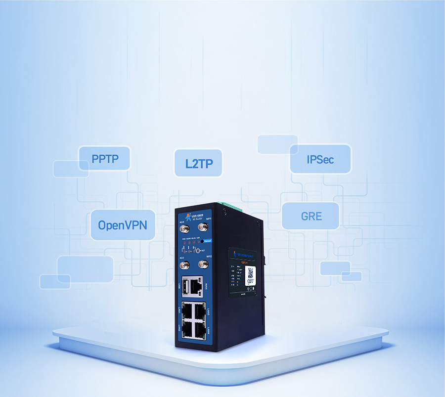 4Gҵ·ؼVPN