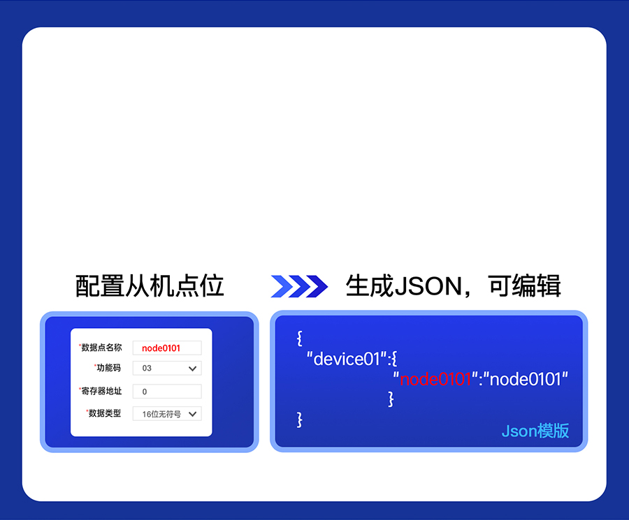 Ĵڷn540ԶϱJSON