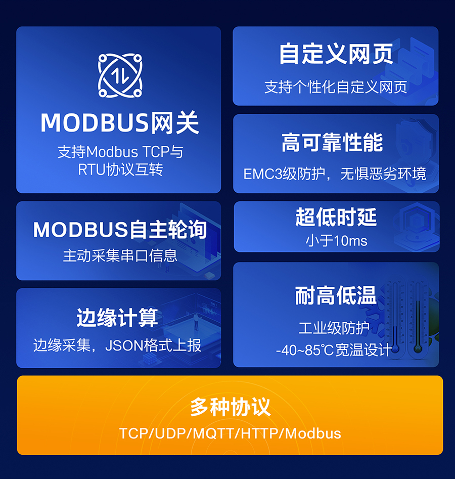 RS232单串口服务器 卖点
