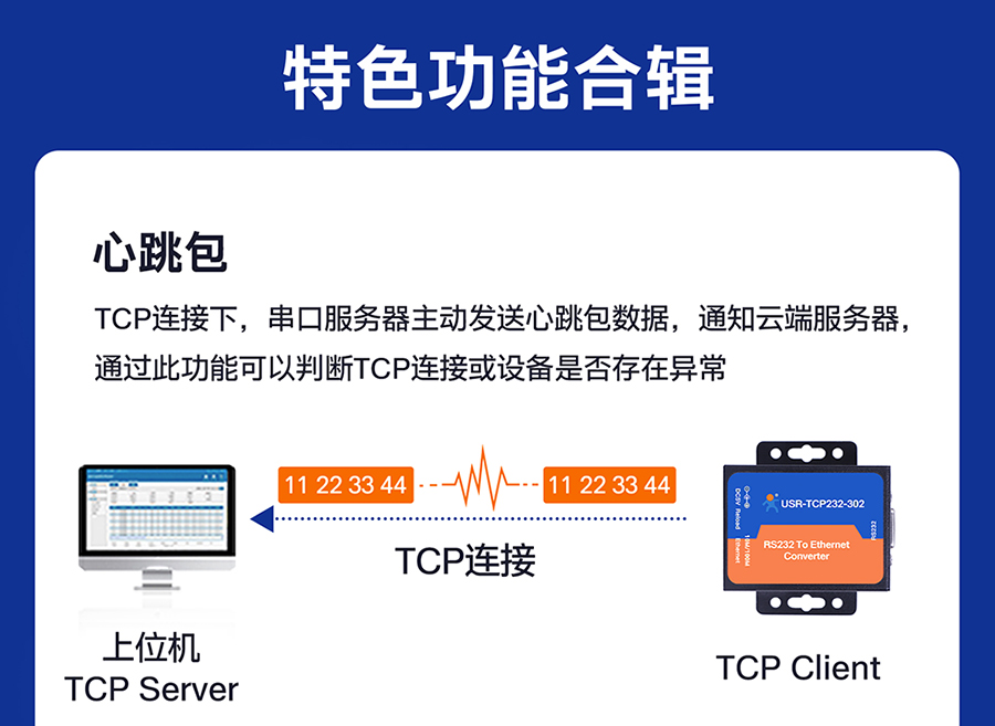 RS232单串口服务器 心跳包