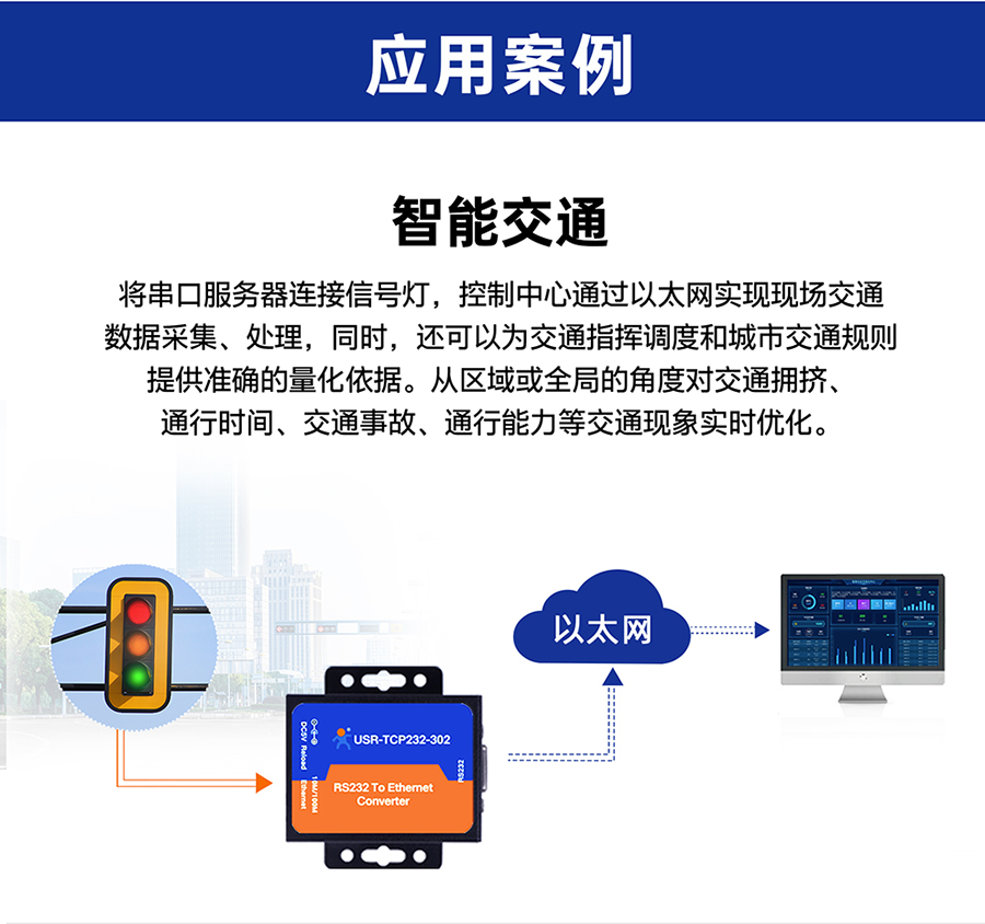 RS232单串口服务器 智慧交通